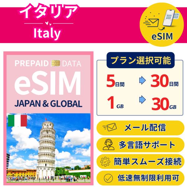 イタリア eSIM 1日- 毎日1GB-30GB 簡単設定 最短即日発行 パスポート不要 DATA ...