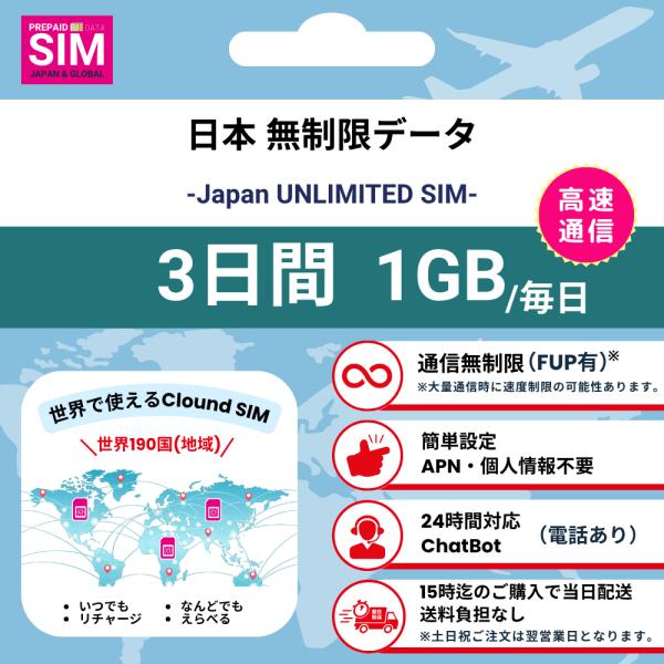 【日本SIM】無制限 データ通信専用 プリペイドSIMカード 旅行 出張 帰国向け 3日間 1GBデ...