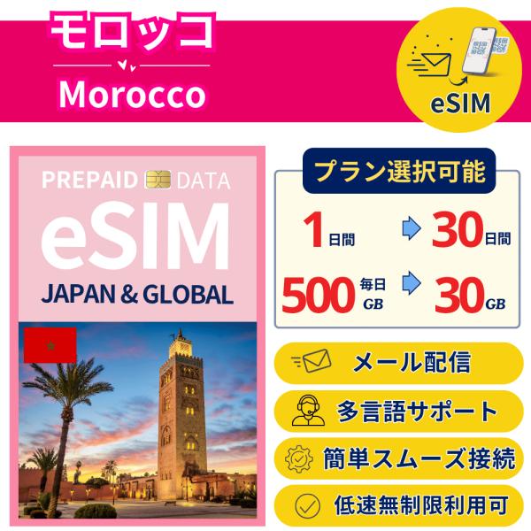 モロッコ eSIM 1日から 500MB-30GB 簡単設定 最短即日発行 パスポート不要 送料無料...