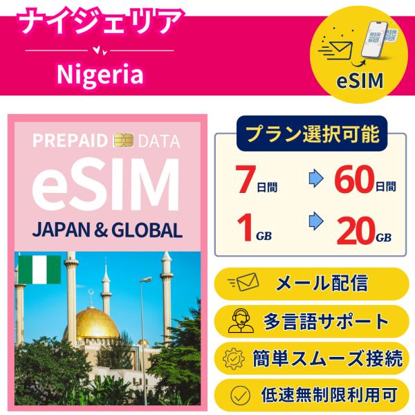 ナイジェリア+eSIM 7日- 1-20GB 簡単設定 最短即日発行 パスポート不要 送料無料 メー...