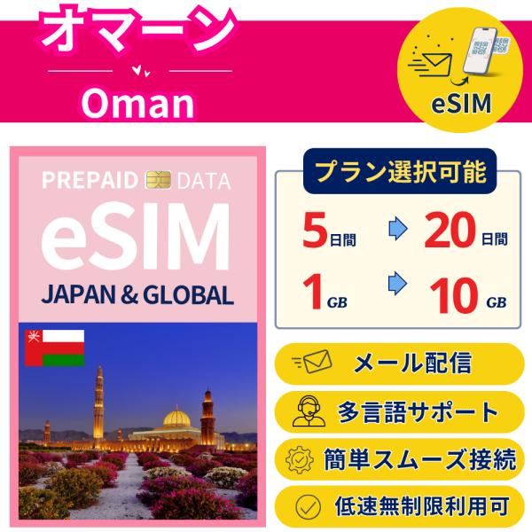オマーン  eSIM 5日から 1GB〜10GB 簡単設定 最短即日発行 パスポート不要 DATA専...