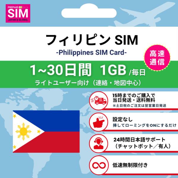 [フィリピン SIMカード] 毎日1GB データ通信専用 プリペイド 高速データ 低速無制限 選べる...