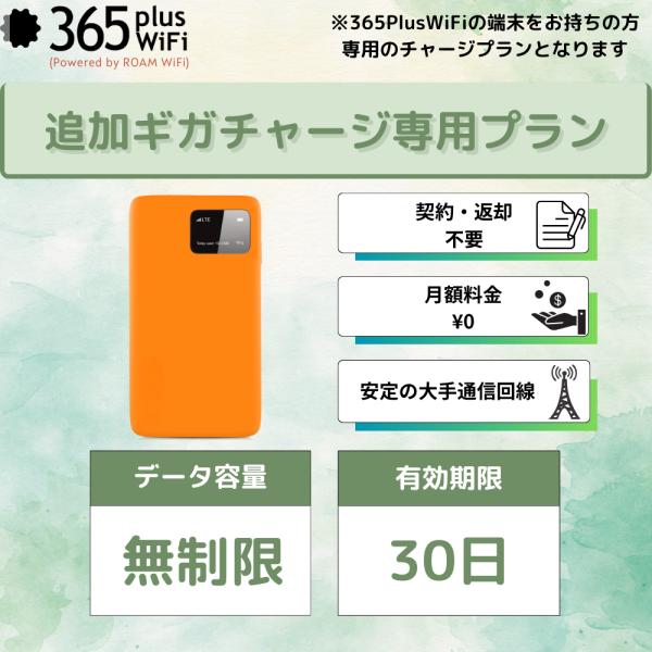 《30日使い放題》〜チャージ専用〜　難しい設定不要で電源ONで開始！　Wi-Fi ルーター　返却も契...