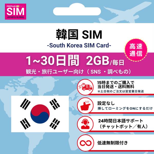 韓国 SIMカード 毎日2GB データ通信専用 プリペイド 高速データ 低速無制限 選べる日数 挿す...
