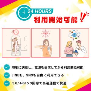 [韓国 eSIM プレミアム] 高速データ専用...の詳細画像4