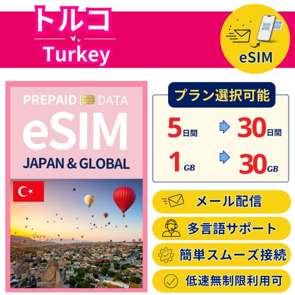 トルコ eSIM 1日- 毎日1GB-30GB 簡単設定 最短即日発行 パスポート不要 DATA m...