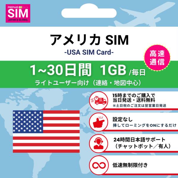 アメリカ SIMカード 毎日1GB データ通信専用 プリペイド 高速データ 低速無制限 選べる日数 ...