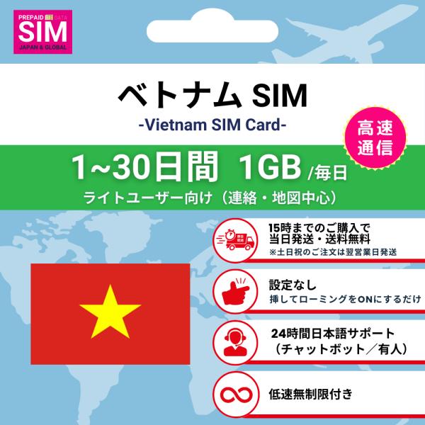 ベトナム SIMカード 毎日1GB データ通信専用 プリペイド 高速データ 低速無制限 選べる日数 ...