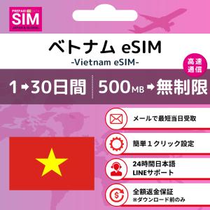 [ベトナム eSIM] データ専用 プリペイド 最短即日メール配信 容量 日数選択可 低速無制限付 日本語サポート 利用期限なし 実店舗販売