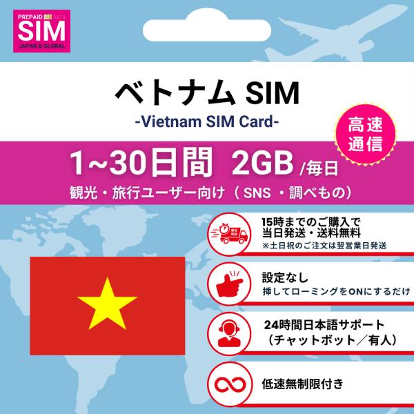 [ベトナム SIMカード] 毎日2GB データ通信専用 プリペイド 高速データ 低速無制限 選べる日...