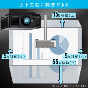 ハイエンドプロジェクター IP-DU1000B...の詳細画像5