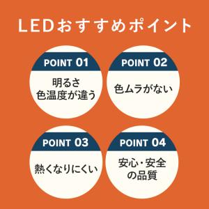 投光器 led クリップライト 6000lm ...の詳細画像2
