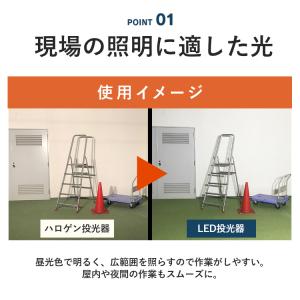 投光器 led クリップライト 6000lm ...の詳細画像3