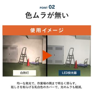 投光器 led クリップライト 6000lm ...の詳細画像4