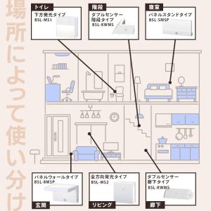センサーライト 室内 led 明暗センサー コ...の詳細画像2