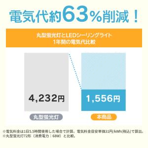 シーリングライト LED 6畳 調光 調色 コ...の詳細画像3