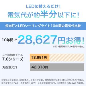 シーリングライト led 6畳 調光 省エネ ...の詳細画像1