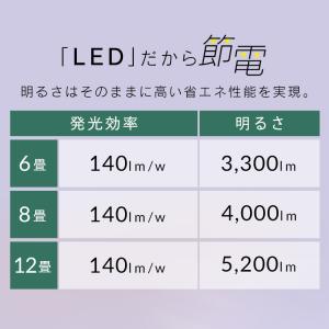シーリングライト led 12畳 調光 省エネ...の詳細画像3