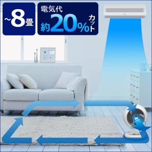 サーキュレーター アイリスオーヤマ 上下 左右...の詳細画像2