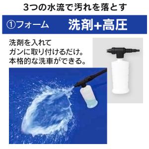 高圧洗浄機 家庭用 コンパクト 高圧 洗浄 洗...の詳細画像3