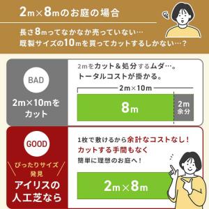 人工芝 DIY 庭 ロール 2M 芝生 リアル...の詳細画像4