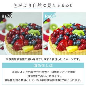 シーリングライト led 小型 厚型 1200...の詳細画像5