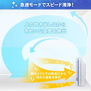 空気清浄機 14畳 花粉対策 小型 静音 軽量...の詳細画像3