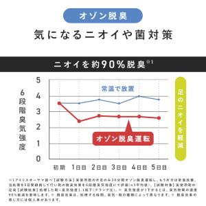 [P5倍] くつ乾燥機 アイリスオーヤマ 靴乾...の詳細画像5