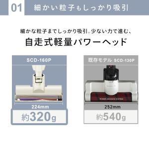 掃除機 コードレス スティック ハンディ クリ...の詳細画像4