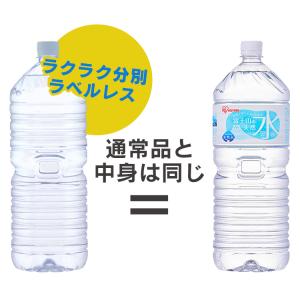 水 2リットル 備蓄水 防災 地震 備えミネラ...の詳細画像5