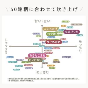 [ポイント15倍] 炊飯器 5合炊き IH炊飯...の詳細画像3