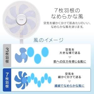 扇風機 リビング扇風機 上下 左右 首振り タ...の詳細画像5