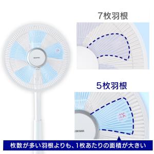 扇風機 冷風機 風量3段階調整 左右首振り 静...の詳細画像3