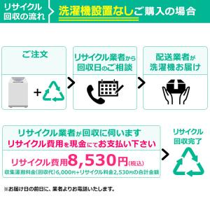 (リサイクルのみご希望のお客様向け) 洗濯機 ...の詳細画像2
