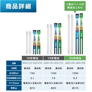 led蛍光灯 20形 直管 グロー式 明るい ...の詳細画像1