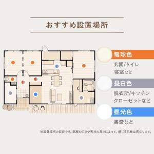 [ポイント10倍] シーリングライト led ...の詳細画像5
