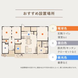 シーリングライト led 小型シーリングライト...の詳細画像5