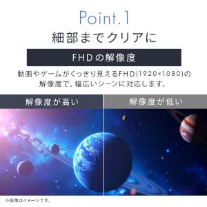 モニター 23.8インチ ゲーミングモニター ...の詳細画像4
