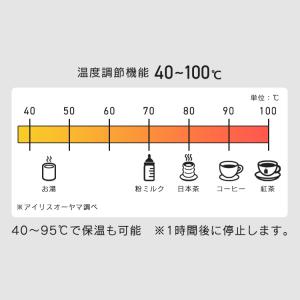 電気ケトル 0.8L ケトル 電気 電気ポット...の詳細画像3