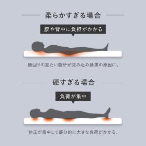 マットレス シングル 折りたたみ マットレスト...の詳細画像2