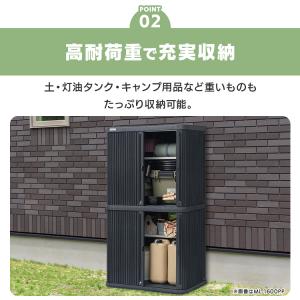 物置 屋外 小型 幅90 高さ80 積み重ね ...の詳細画像4