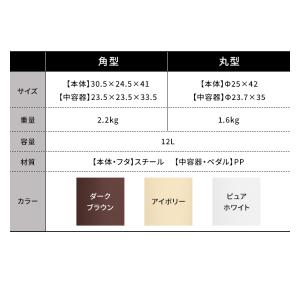 ゴミ箱 12L ペダル式 丸型 キッチン 取っ...の詳細画像2