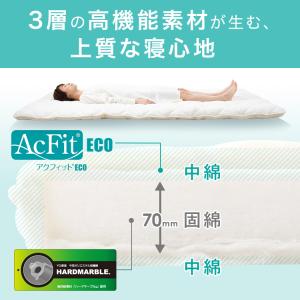 敷布団 シングル 敷き布団 敷ふとん 高反発 ...の詳細画像2
