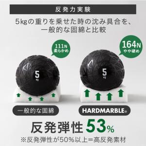 敷布団 シングル 敷き布団 敷ふとん 高反発 ...の詳細画像4