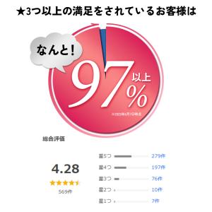 膝サポーター 医療用 しっかり 保護 伸縮性 ...の詳細画像4