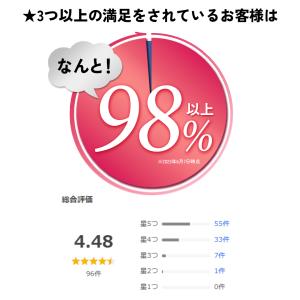 メイクボックス 大容量 持ち運び 子供 ブラン...の詳細画像2