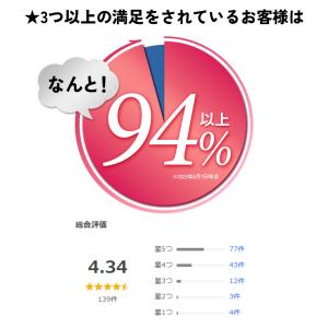 低反発枕 枕 まくら 肩こり スレートネック ...の詳細画像2
