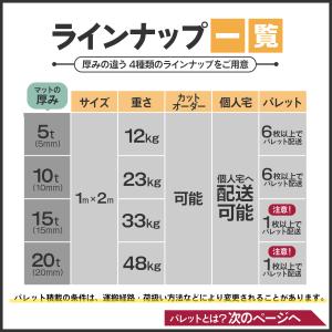 ワンツーマット 厚さ 5mm × 幅 1m ×...の詳細画像3