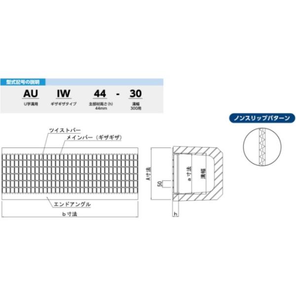 オカグレート歩道U字溝用グレーチング 一般用・普通目ギザギザタイプ(190×995×25)?AUIW...