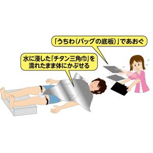 ユニット夏季 熱中症応急キット ho-527 ...の詳細画像1